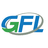 Gujarat Fluorochemicals