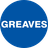 Greaves Cotton