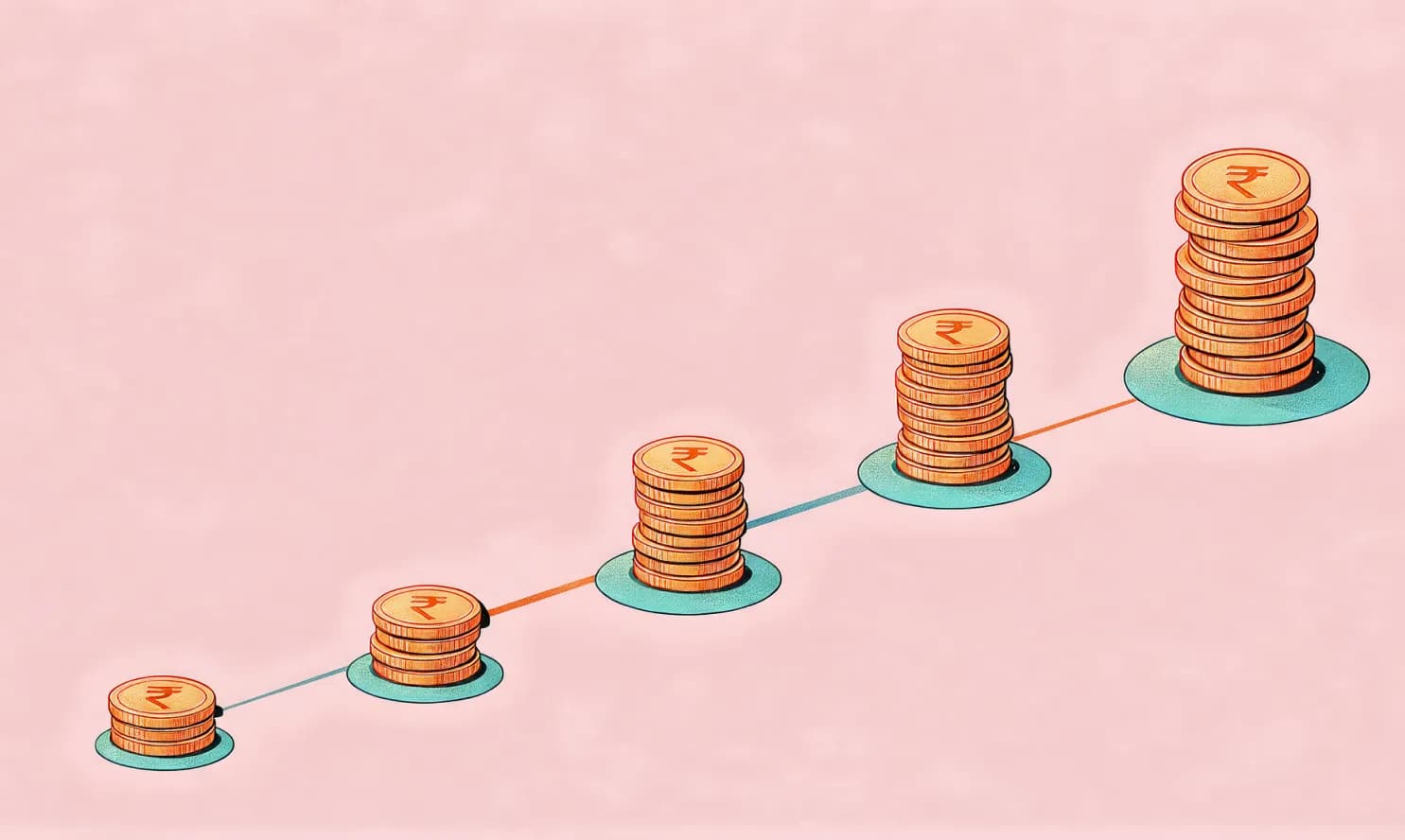 What is CAGR in Mutual Funds?