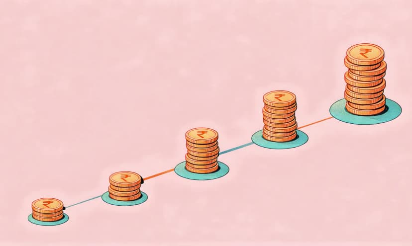 What is CAGR in Mutual Funds?