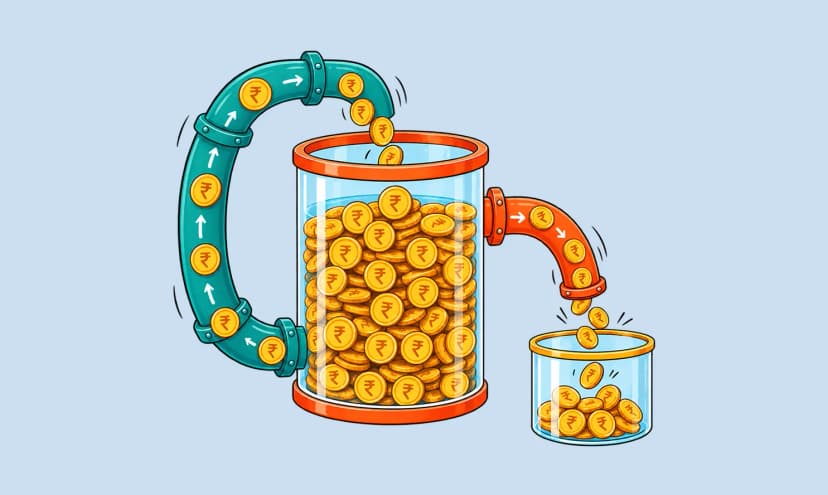 Growth vs IDCW in Mutual Funds
