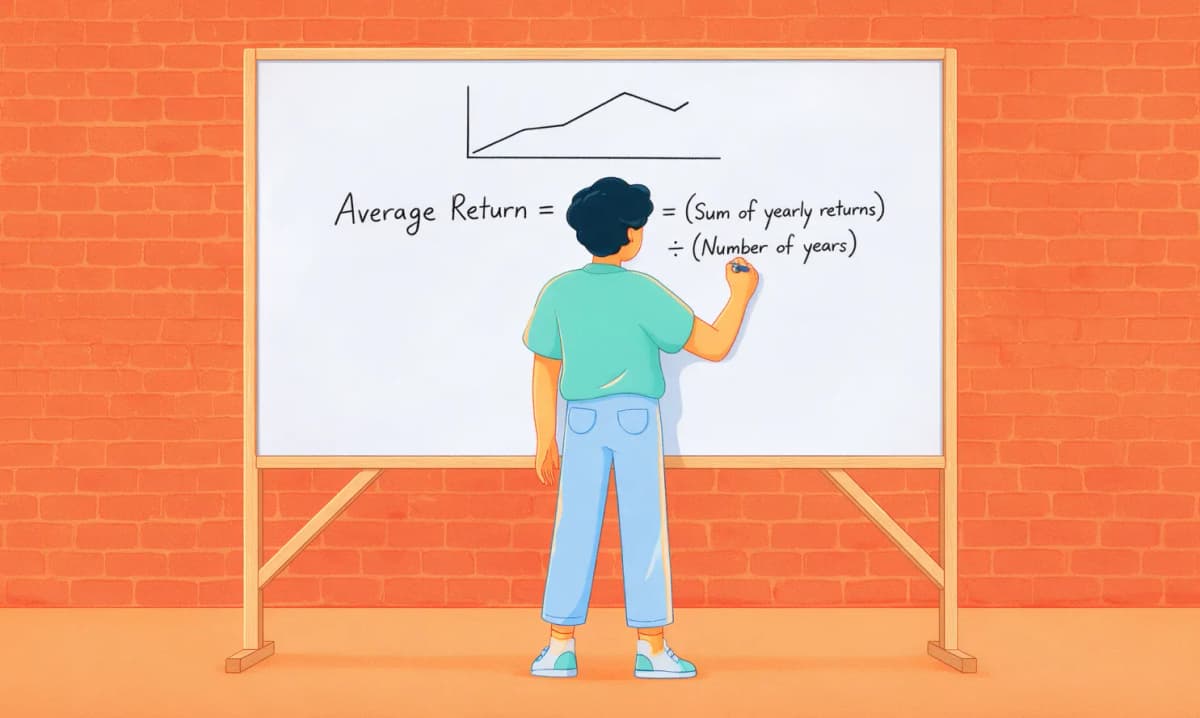 How is Average Return on Mutual Funds Calculated?