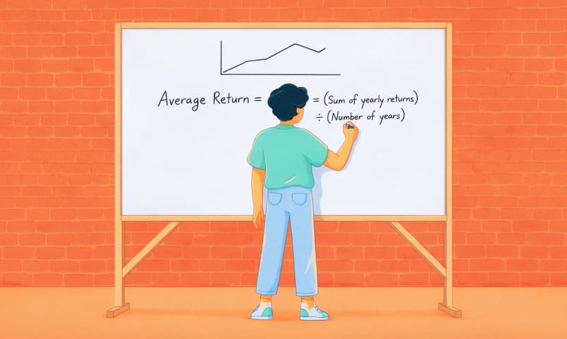 How is Average Return on Mutual Funds Calculated?